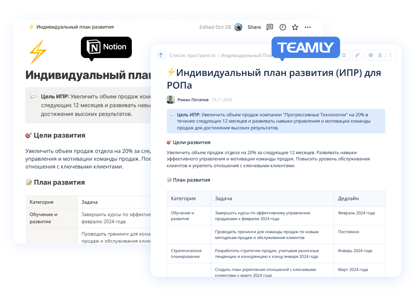 Ближайший аналог Notion в России TEAMLY