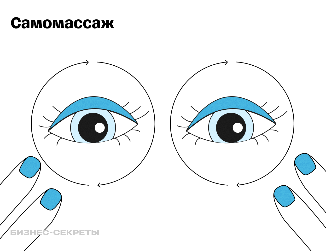 Самомассаж глаз