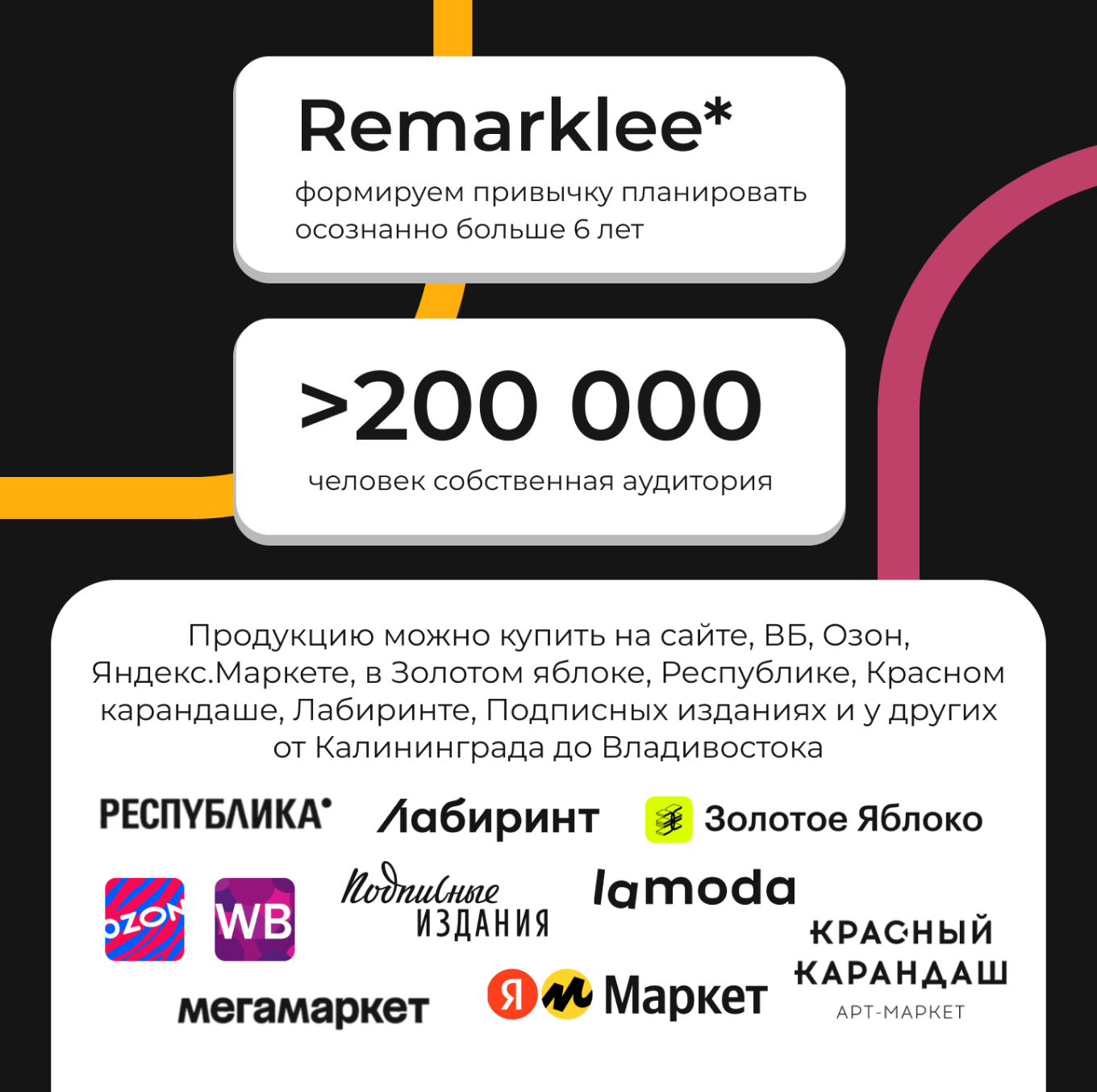 Оффлайн-локации для покупки продукции Remarklee*