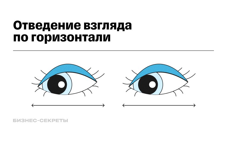 Упражнение для расслабления глазных мышц