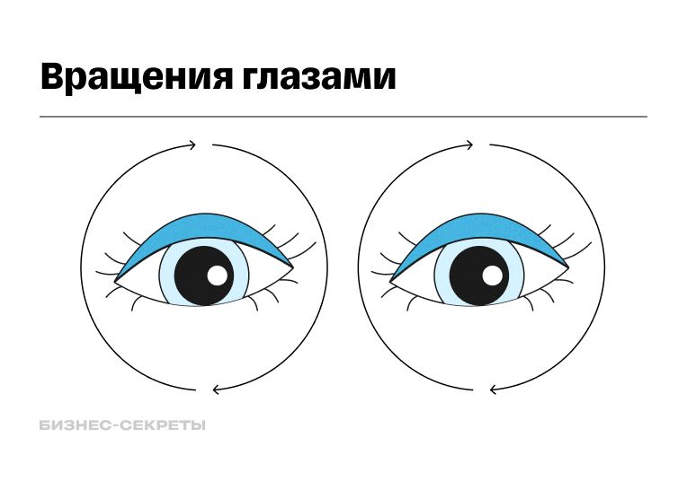 Гимнастика от усталости глаз