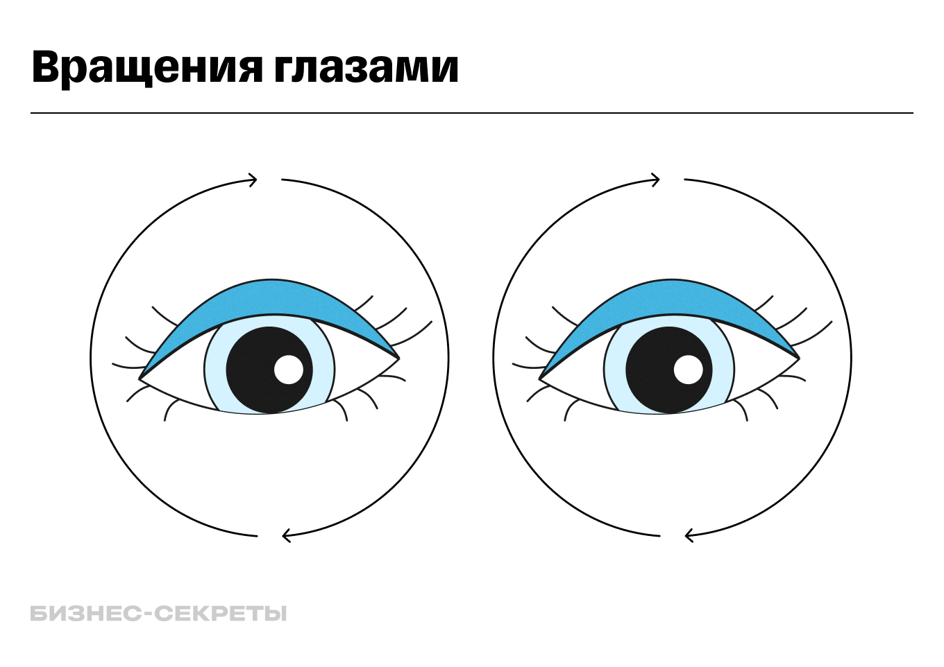 Гимнастика от усталости глаз