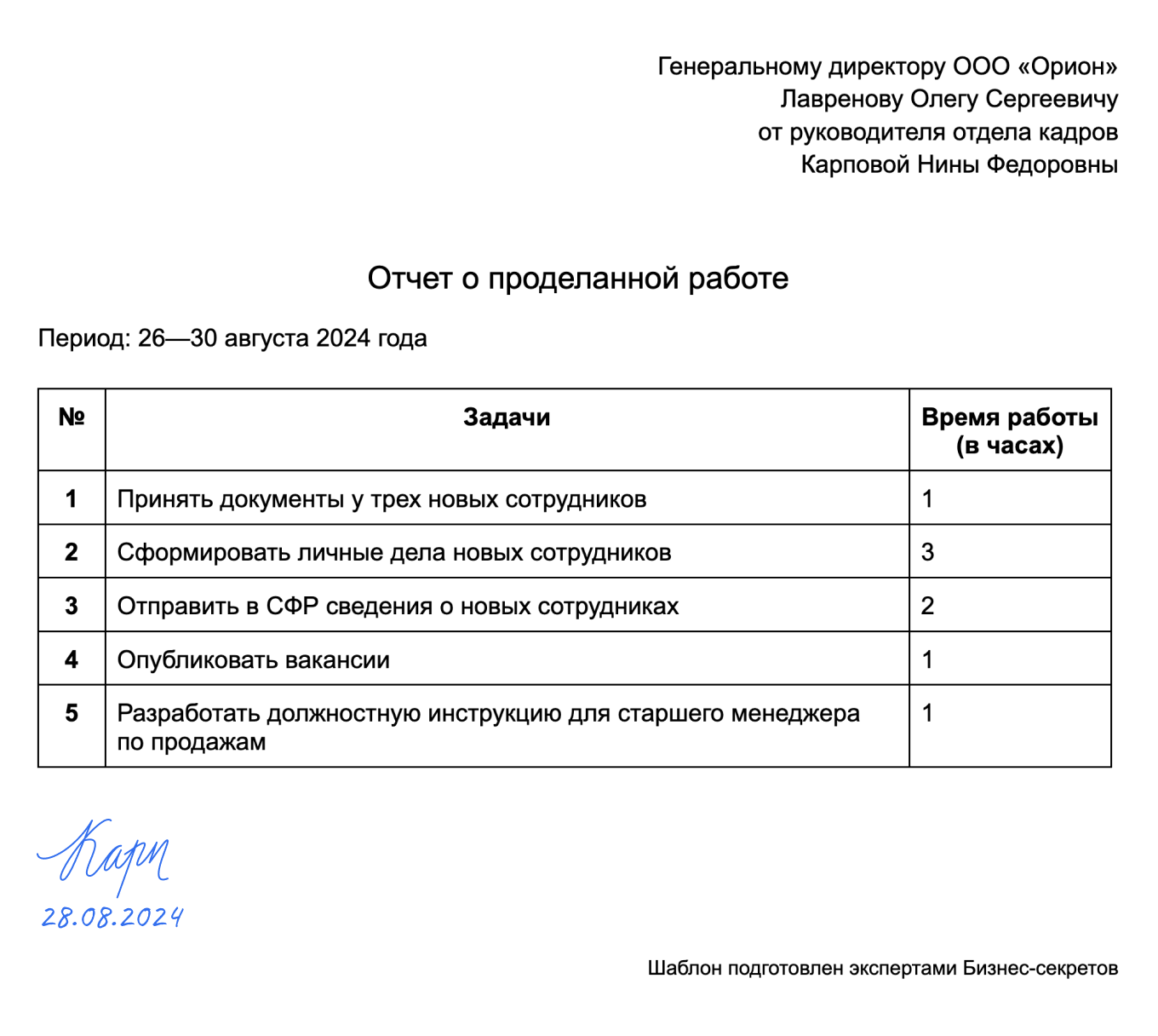 Отчет о проделанной работе — образец